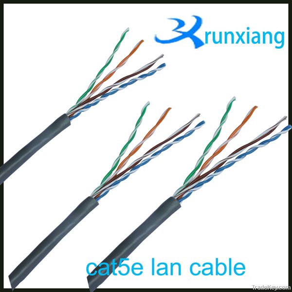 lan cable cat5e