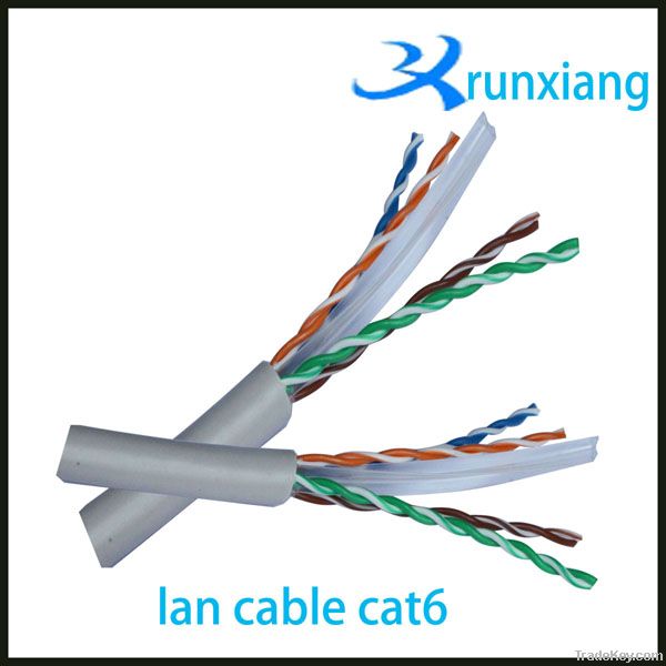 lan cable cat6 ftp&utp