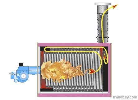 Thermal Oil Heater, Thermal Oil Heaters, Thermal Oil Boiler, Thermal Oi