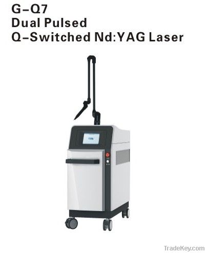 Q-Switched Nd:YAG Laser  Device