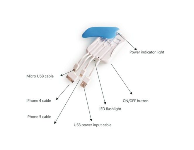 Power Bank of 5000mAh Portable Phone Charger with Built-in Micro USB for iPhone4s& for iPhone5 Adaptors with Cables