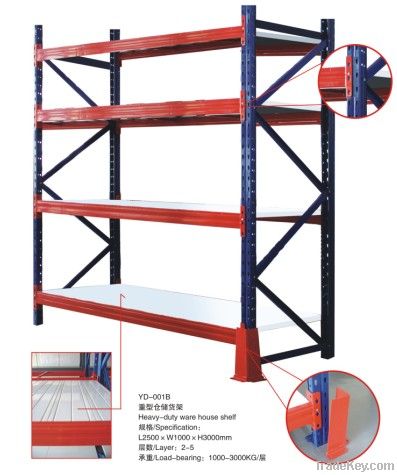 Warehouse Pallet Rack for Showroom Display YD-001