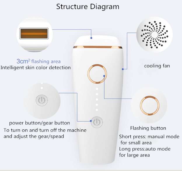 IPL hair removal homeuse portable permanent beauty care