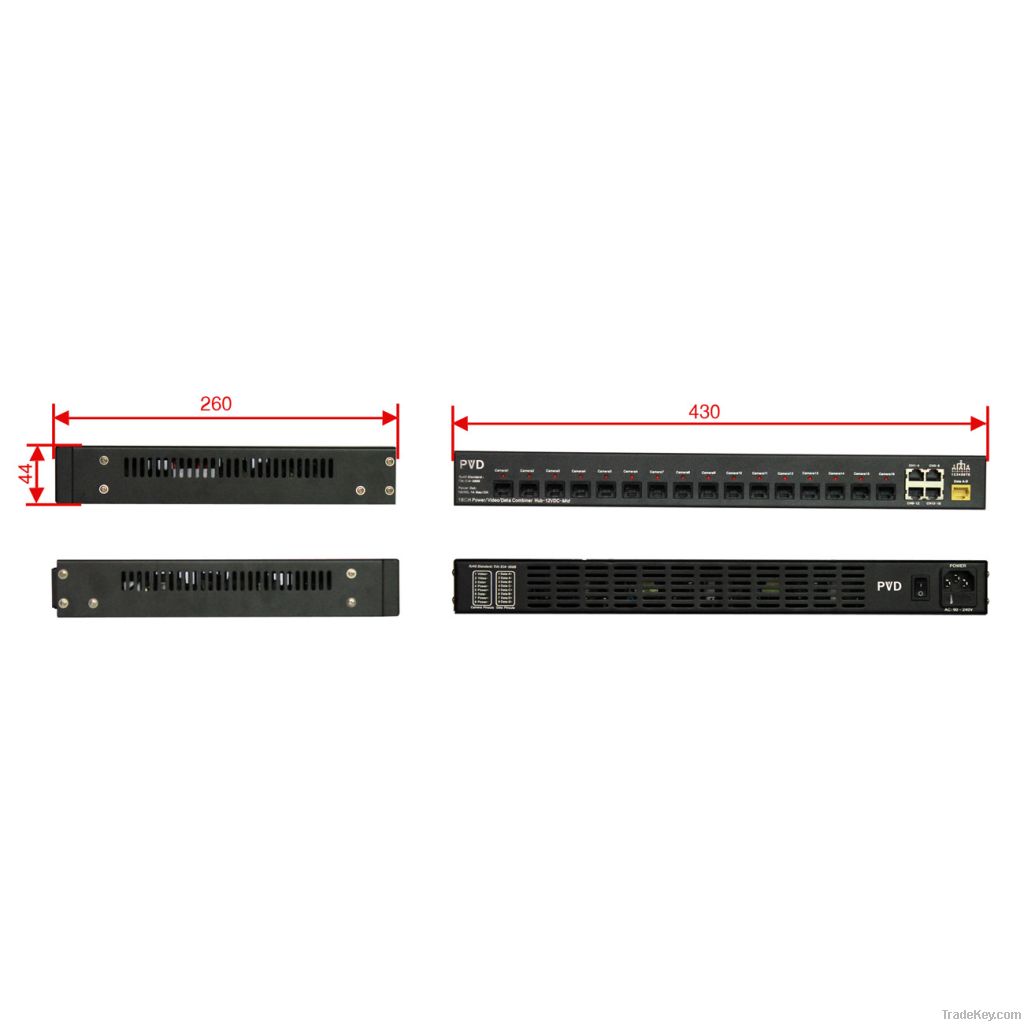 16CH Power/Video/Data Combiner Hub-Mid (12VDC)