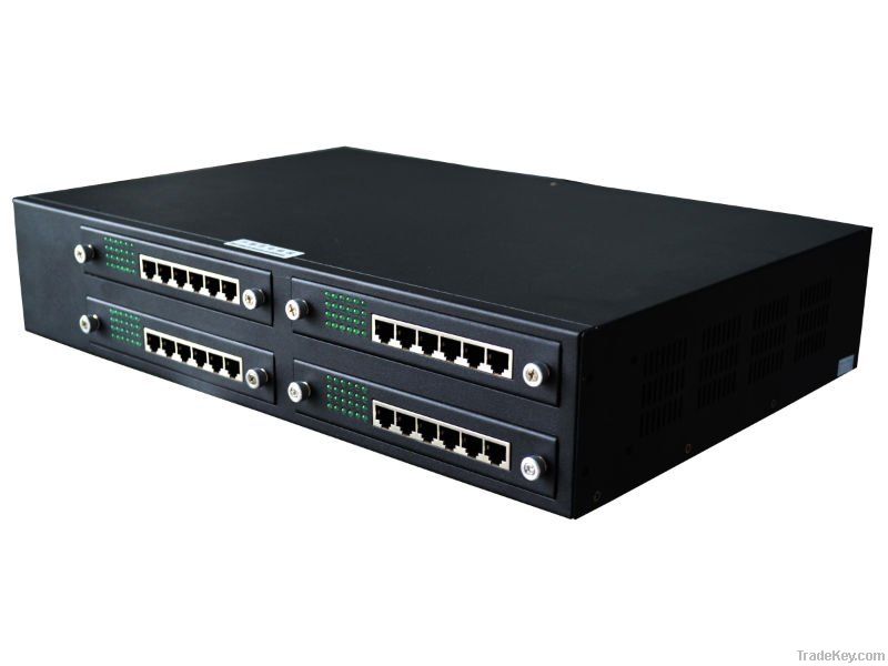 Voip Gateway with FXS/FXO ports for IPPBX