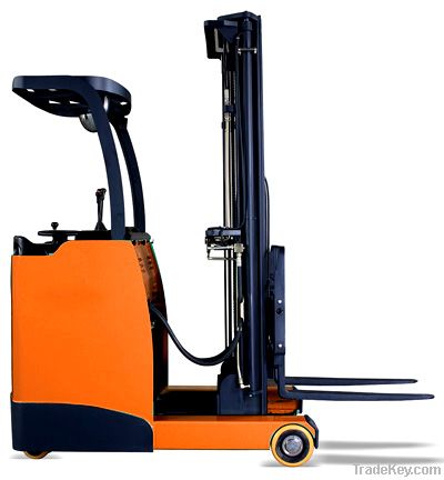 CQDB Electric Explosion-proof Reach Forklift 1-2 Tons