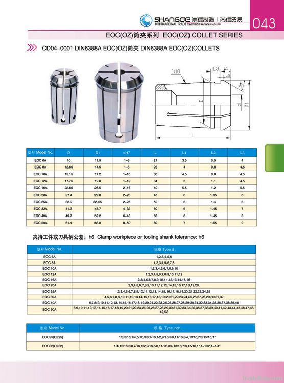 EOC COLLET