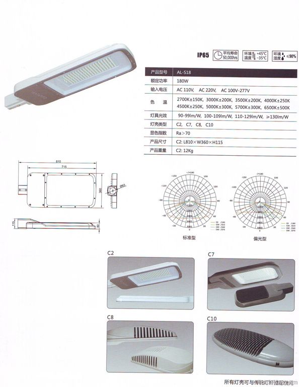 LED street lighting