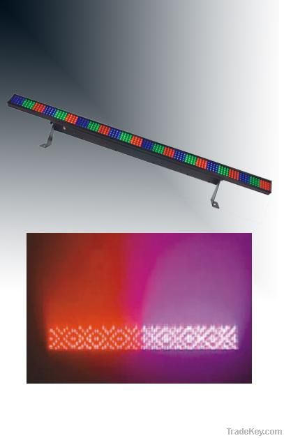 FY-6112   LED Color Strip light