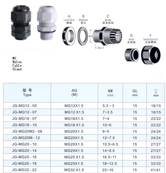 MG Nylon Cable Glands