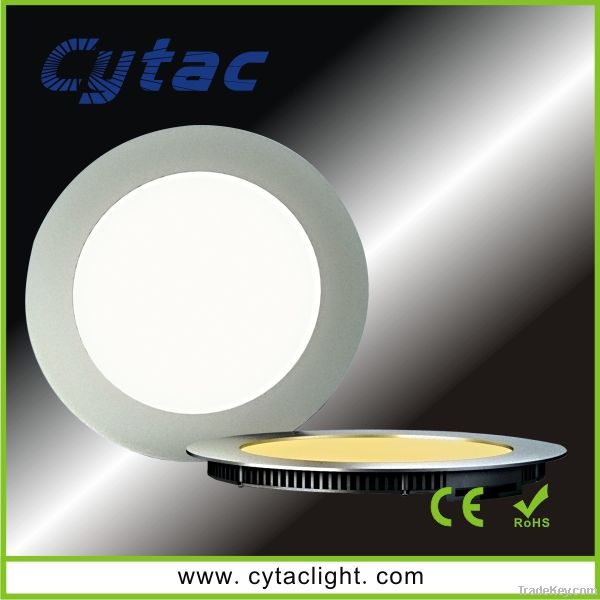 LED small round panel light