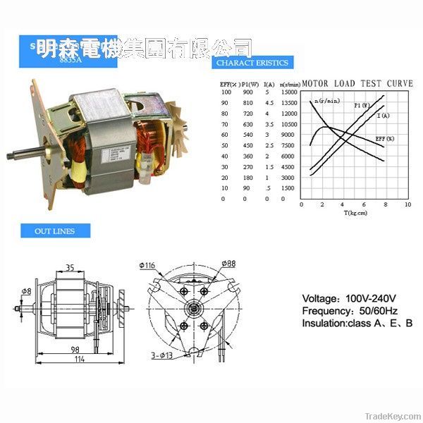 Series Motor