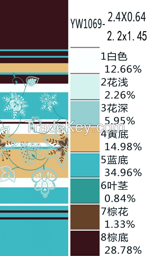 Polyester cloud blanket blanket finished pattern