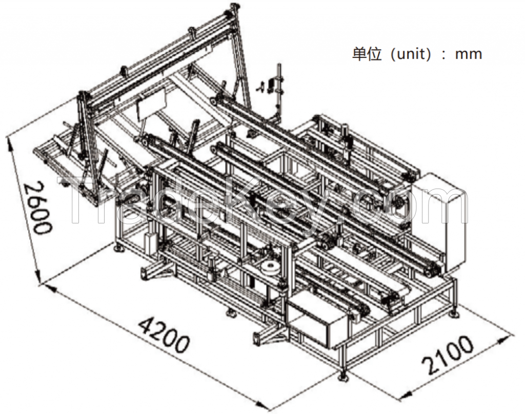 Automatic rolling mattress sealing machine