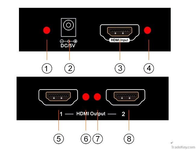 HDMI Splitter 1 X 2, Support 3D