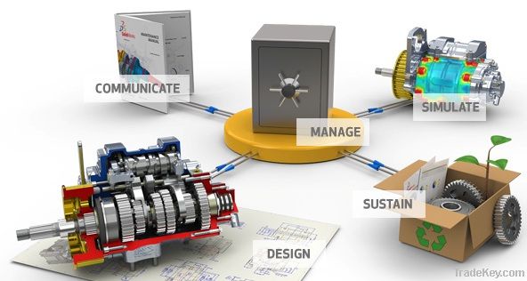 Solidworks 3D CAD