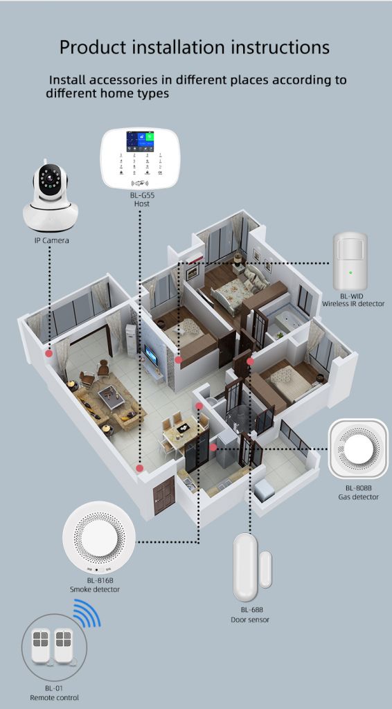 New Design Wifi+gsm Home Security Alarm System Tft2.4inch Screen Anti Theft