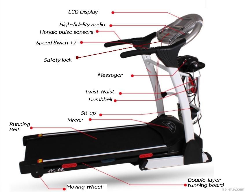 Mini folding electric treadmill with CE & Rohs