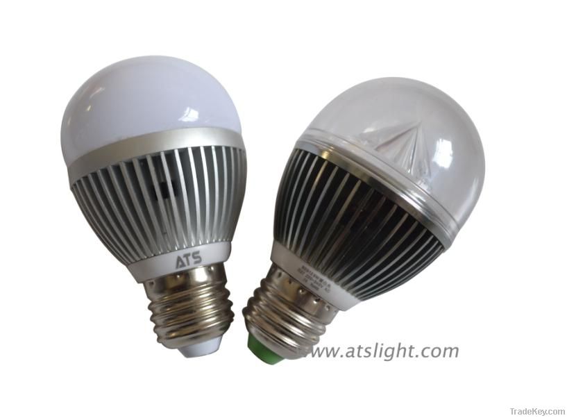 LED Globe Bulb