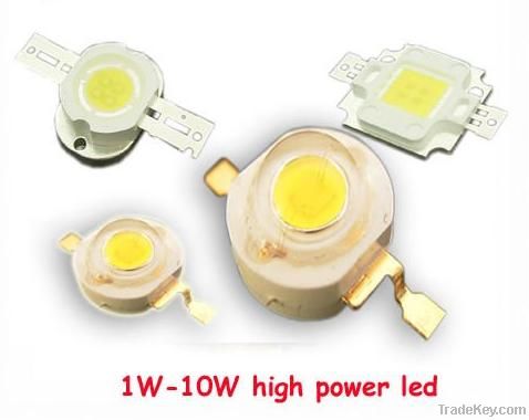 high power led1w-100w