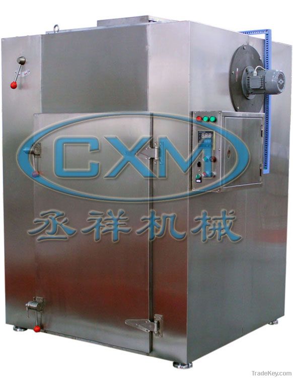 RXHï¼ˆCT-Cï¼‰WARM  AIR  CYCLE  OVEN