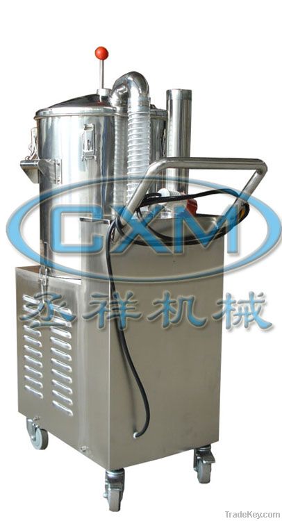 XCJ-36 series Dust Collector