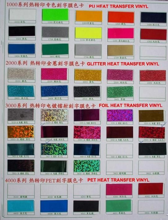 Sublimation transfer paper roll /transfer paper /heat transfer paper