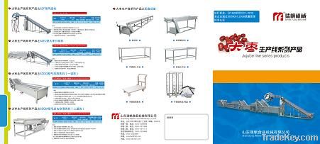 date processing line