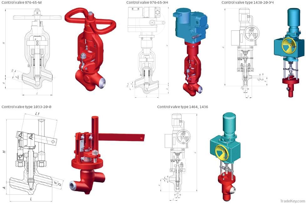 Control Valves