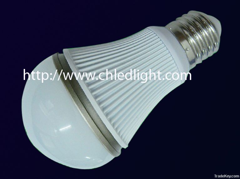 Dimmable GU10 led bulb