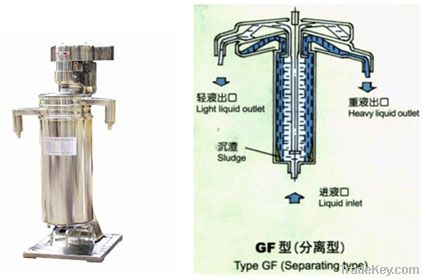 GF Tubular Bowl Separation Centrifuges
