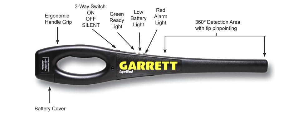 Garret Hand Held Metal Detector