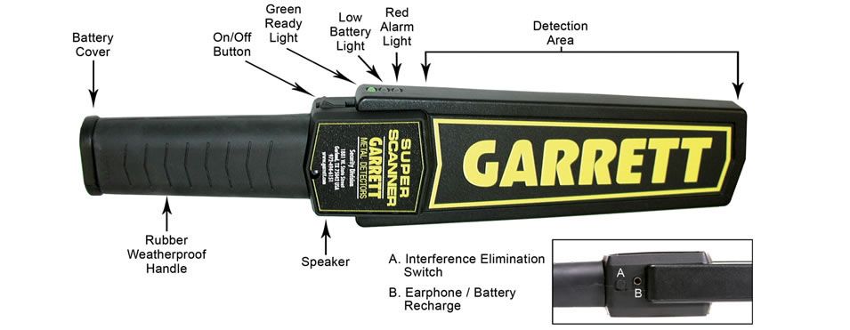 Garret Hand Held Metal Detector