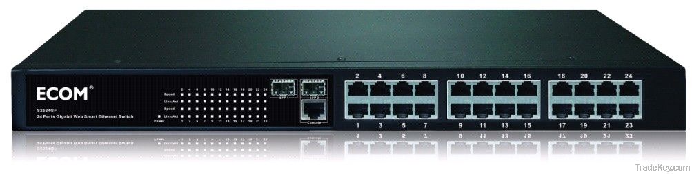 24 RJ45 port+2 SFP port Managed Switch