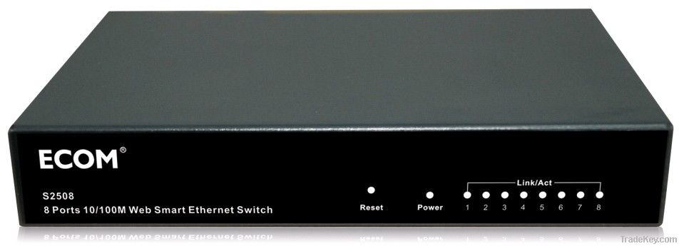 8 port unmanaged switch