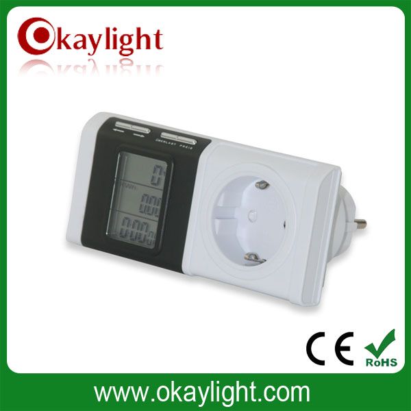 Energy meter/Power meter(PM301)
