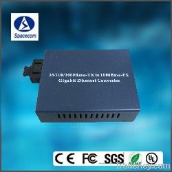 Fiber Optic Media Converter