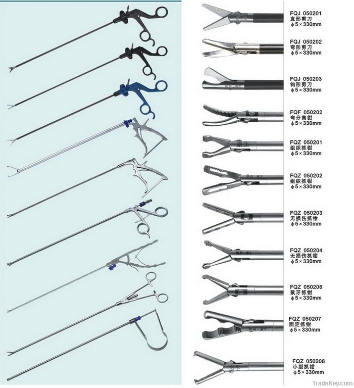 surgical grasping forceps, scissors