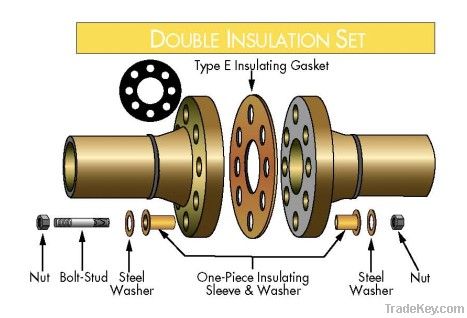 Flange Insulation Kits