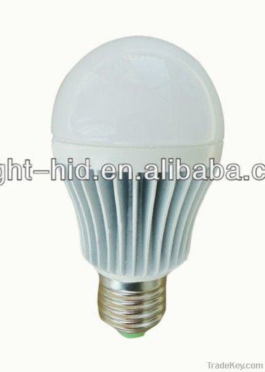 7w led bulbs