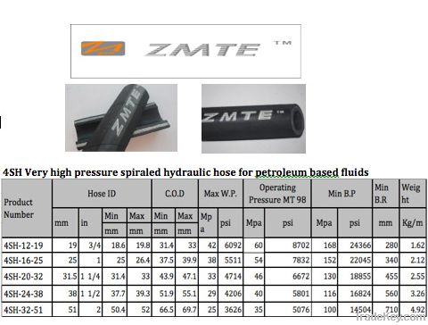 hydraulic hose