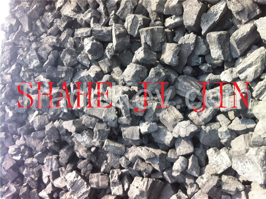 foundry coke 80-120mm in stock