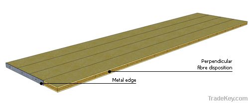 Three-ply formwork panels