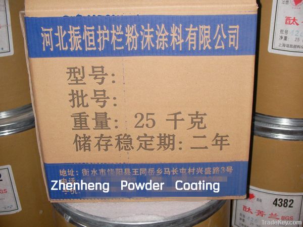 Thermosetting  polyester powder coating