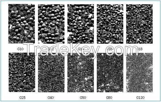 Sand Blasting Grit Steel Grit 