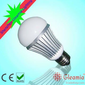 LED Bulb Lights