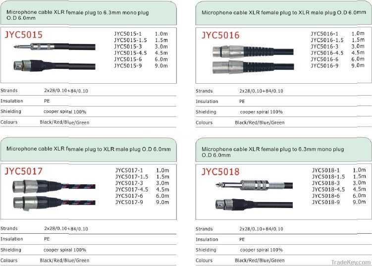 Microphone cable