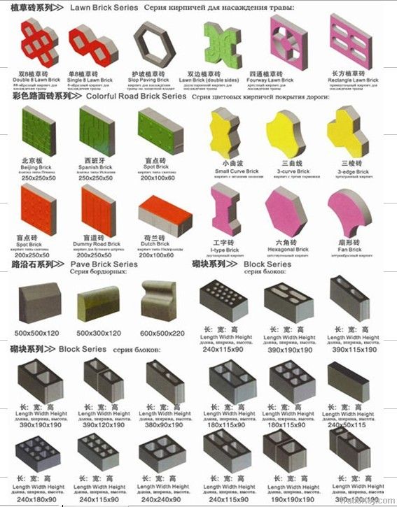 various bricks/blocks