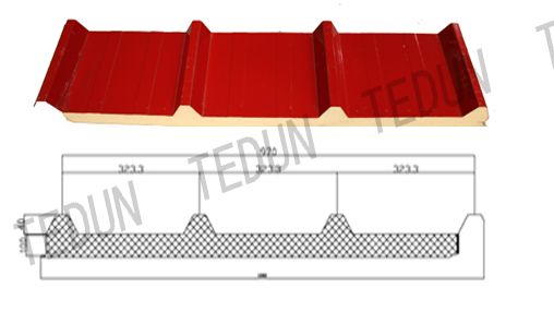 PU sandwich panel/polyurethane PU sandwich panel/steel PU sandwich panel