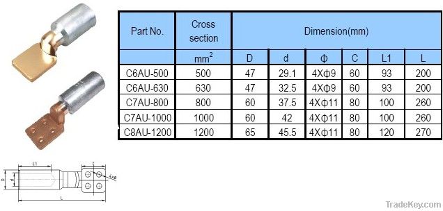 Copper/Aluminium/Bimetallic Cable Lugs /Bimetallic Joint/Bi